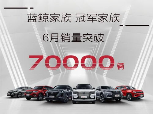 逆勢開掛 是什么力量在推動長安汽車銷量向上